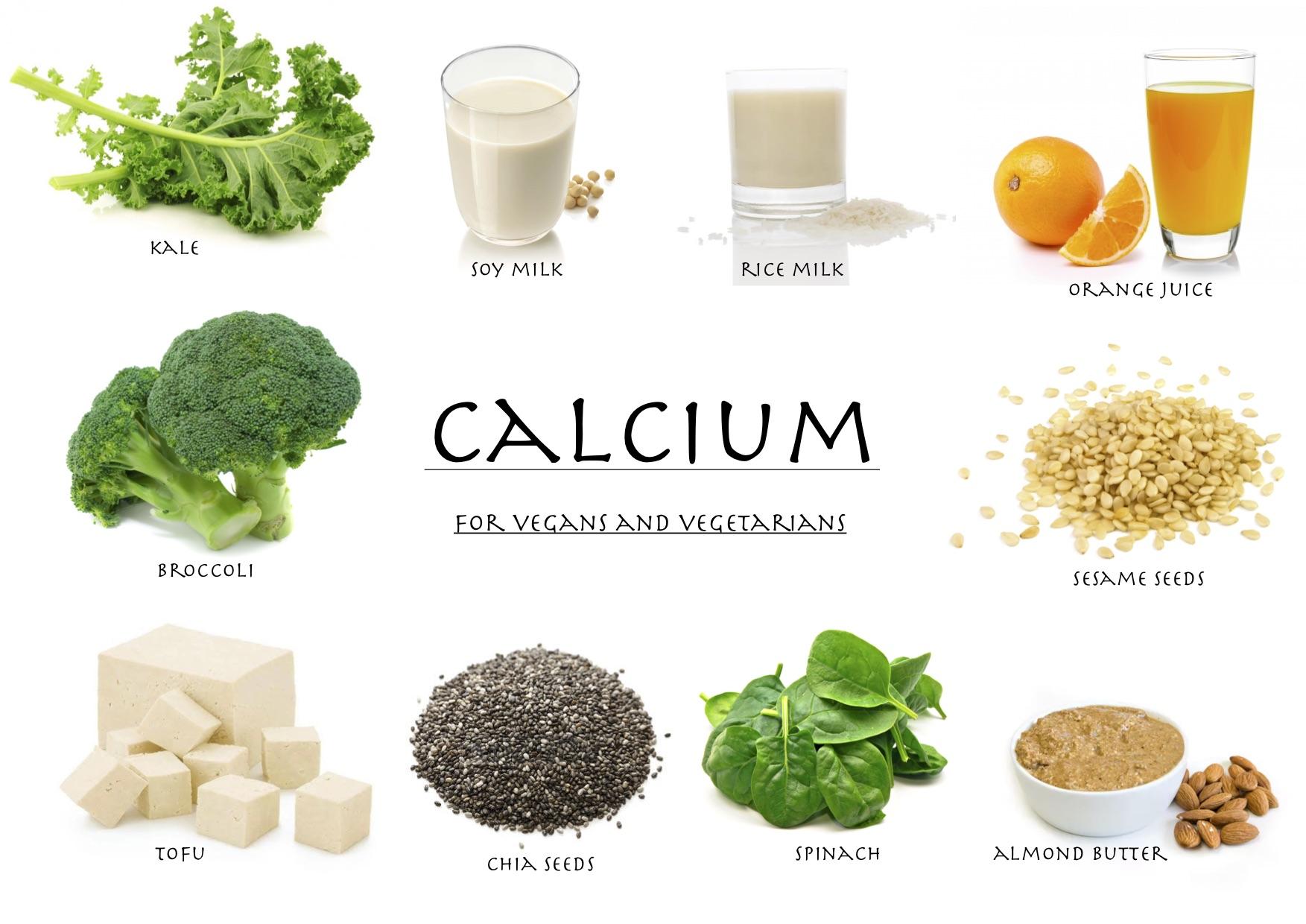 calcium rich foods chart