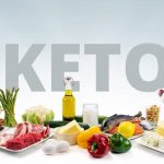 Keto Diet Plan For Beginners