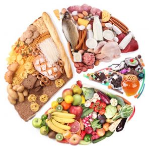 Ways To Eat Balanced Diet 