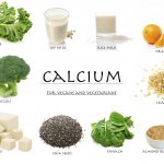 Best Calcium Rich Indian Food