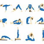 List of Powerful Yoga Asana for Weight loss
