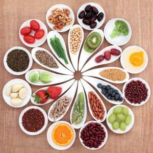 Top Dietitian Winnipeg