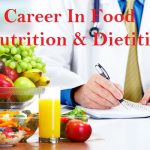 Best Dietitian Calgary