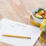 Reasons Why Short Term Diet Don’t Work