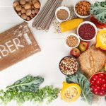 Dietary Fiber Importance & Benefits