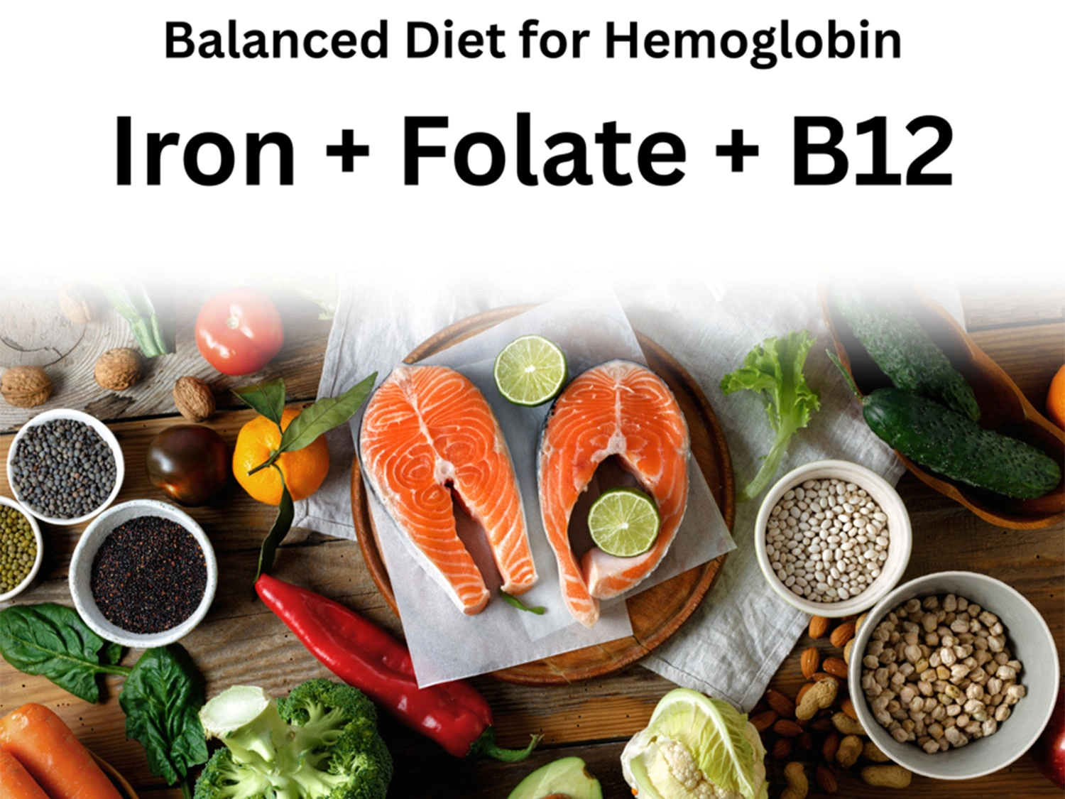 How to Increase Hemoglobin Levels Naturally