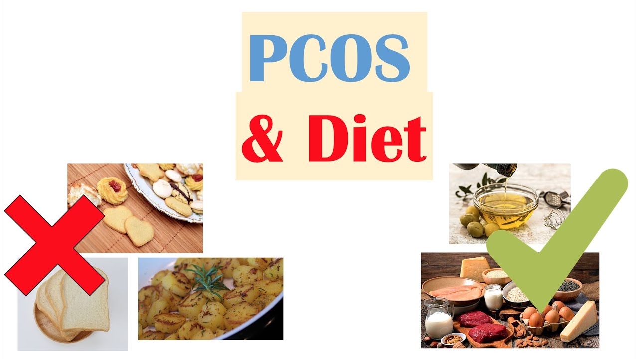 PCOS Diet Plan: What to Eat & What to Avoid