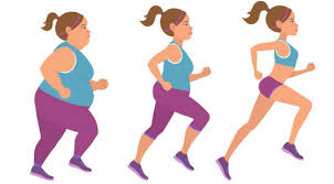 How to Lose 2 Kg in a Week